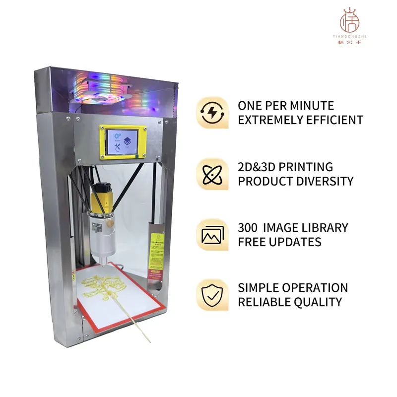 3D Printing Vendors - Mesin Printer 3D Gula Bersertifikat CE