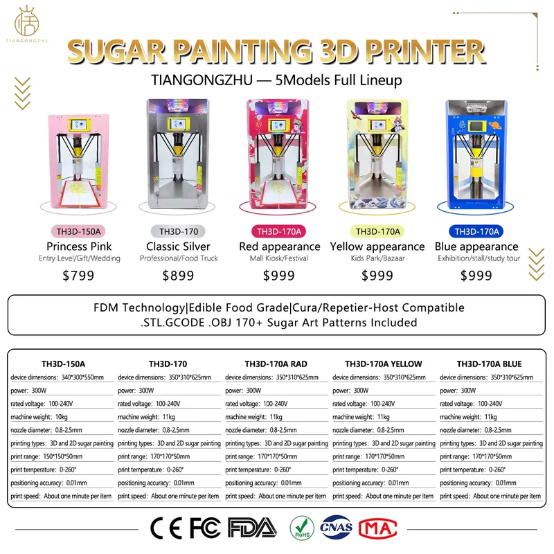 Mesin Printer 3D Gula Berserti - 3D Printing Vendors ulasan dan harga