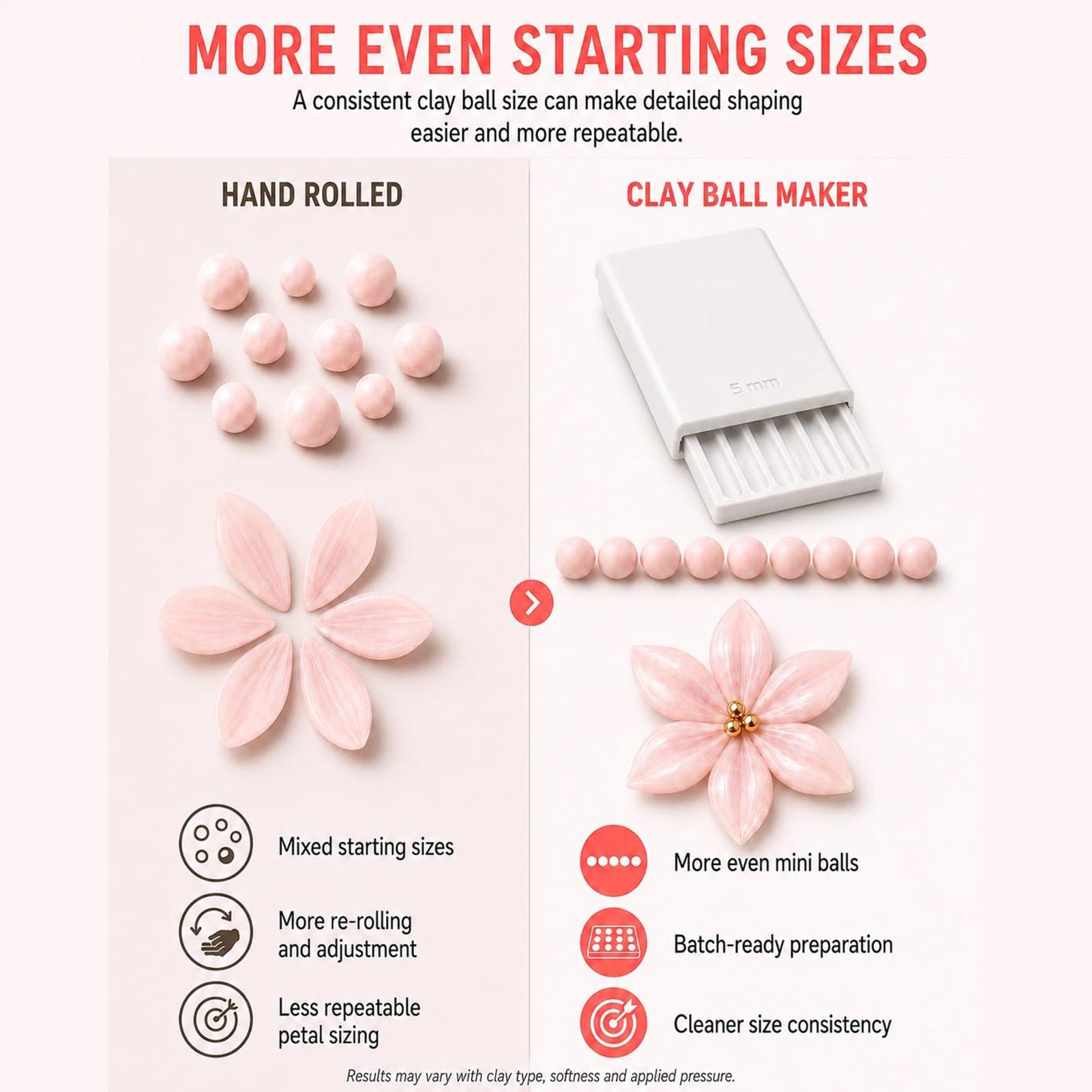 Alat Pembuat Manik-manik Tanah - 3D Printing Clay ulasan dan harga